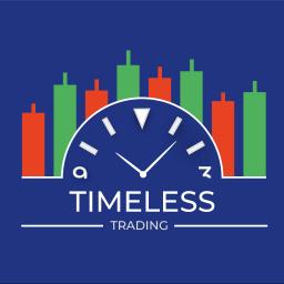 Timeless Trading