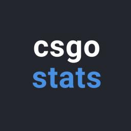 csgostats.gg